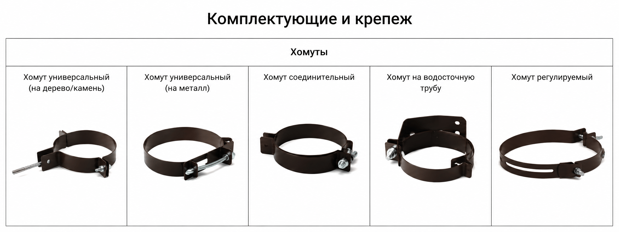 Крепеж для 2D сетки